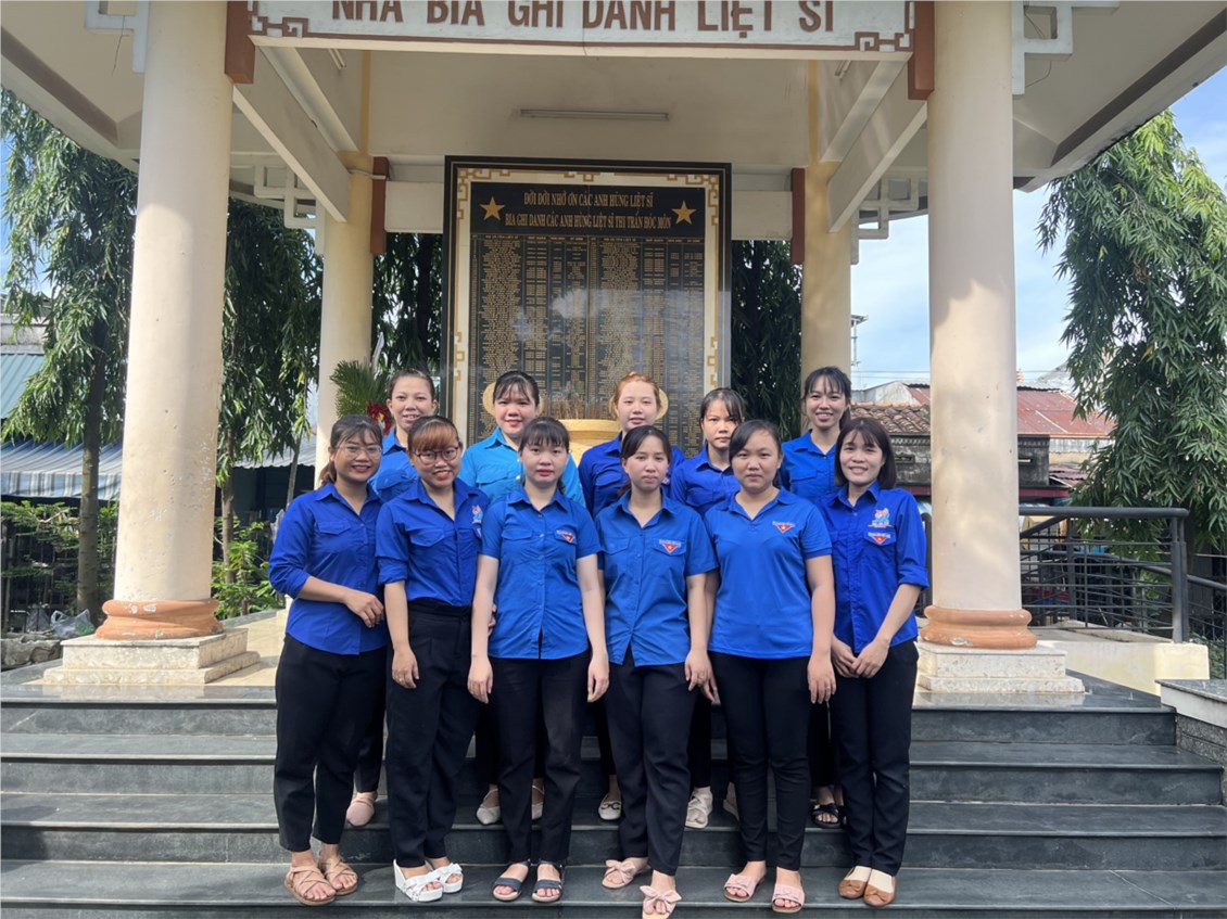 Ảnh đại diện